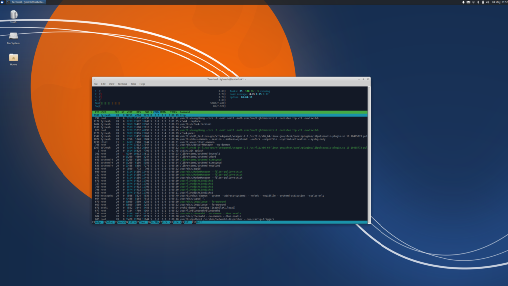 Htop running on freshly booted system