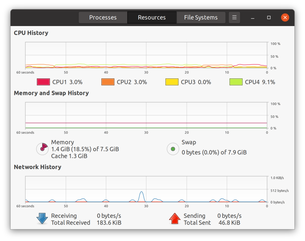 1.4GB is pretty steep, but in 2020 with 8GB of RAM in phones, I guess it is manageable