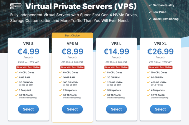Contabo VPS offerings